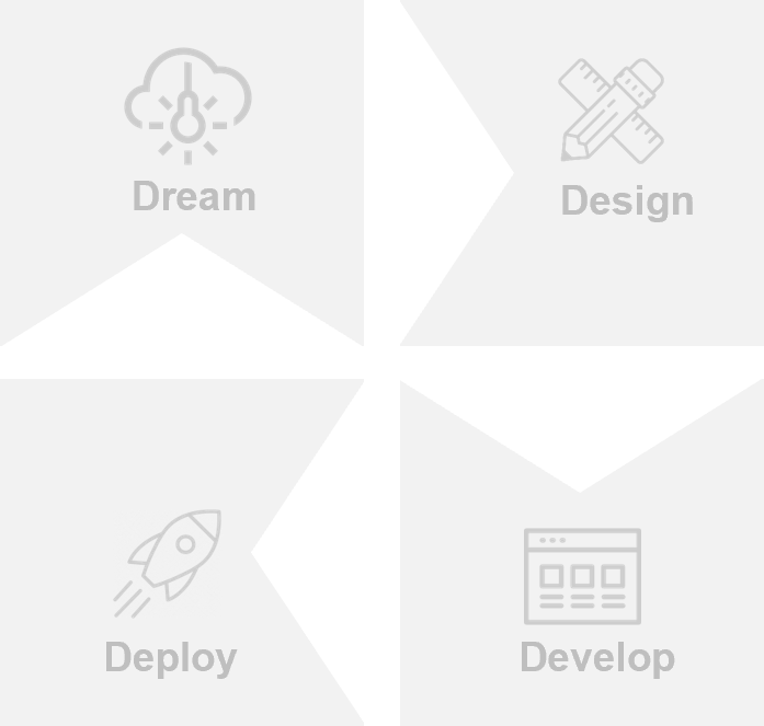 The pictorial representation of Squre-Stack engineering